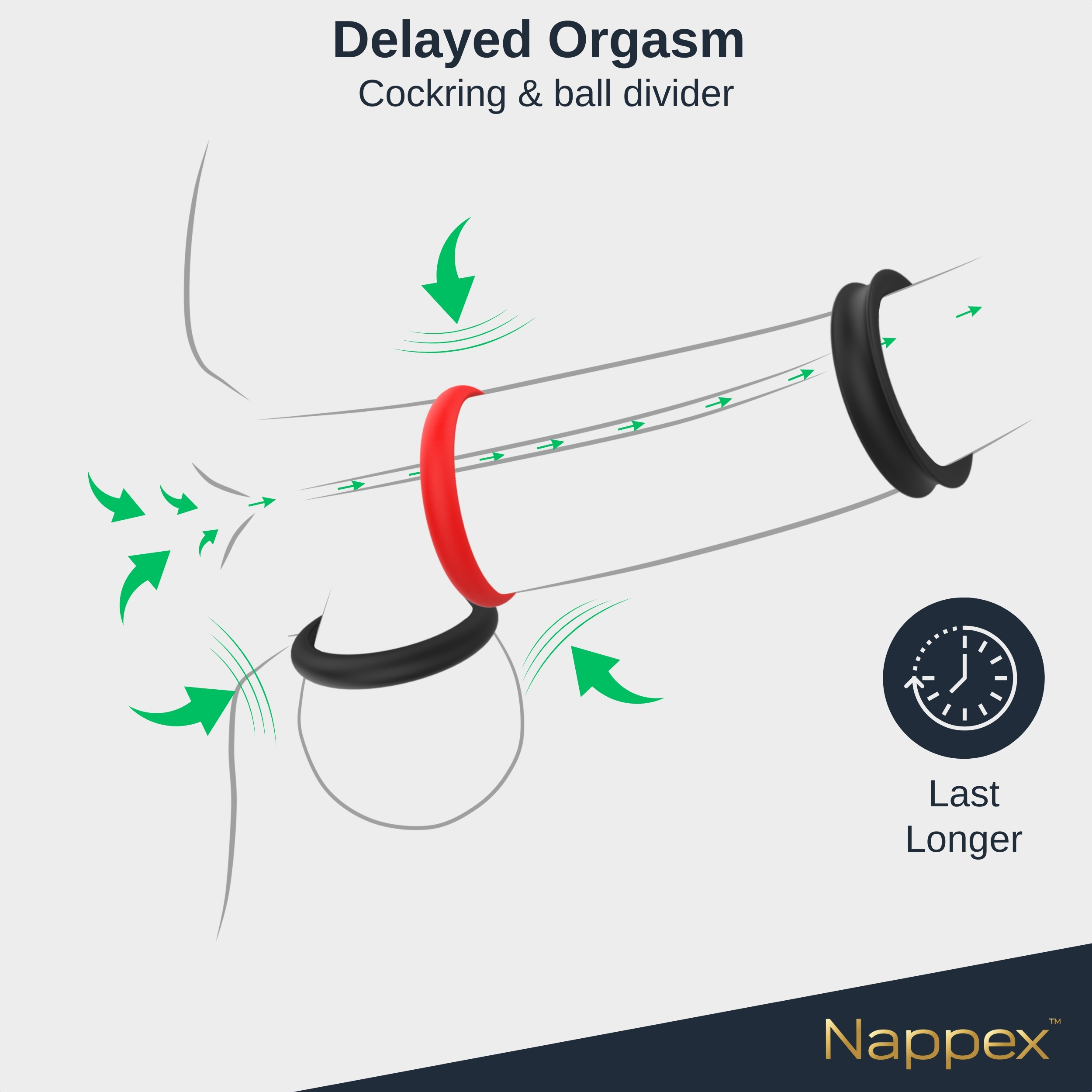 Cockring – Nappex™ Fuego – Premium Cockrings